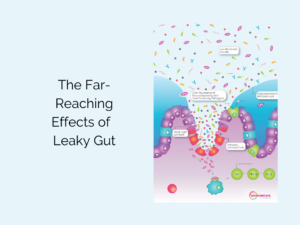 The Far-Reaching Effects of Leaky Gut
